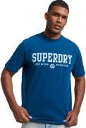 Superdry Code Core Sport Tshirt Herrer Kortærmet Tshirts Blå S