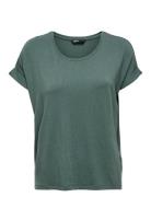 Onlmoster S/S O-Neck Top Noos Jrs ONLY Green
