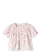 Nmffesinne Ss Top Name It Red