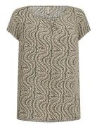 Sc-Rositta Soyaconcept Patterned