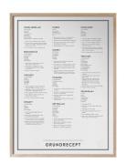 Grundrecept Kunskapstavlan® White