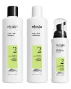 Nioxin System 2 Loyalty Kit 300 ml 2 stk.