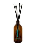 Fragrance Diffuser Mint Basil 220 Ml Duftspray Til Hjemmet Nude La Com...